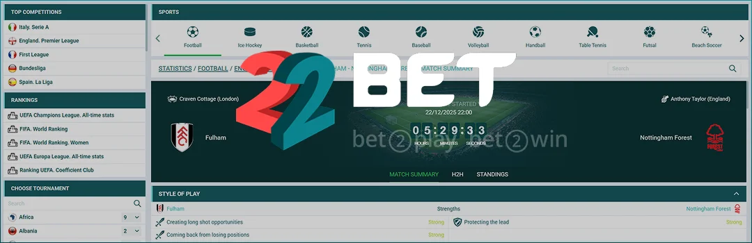 22Bet Sport